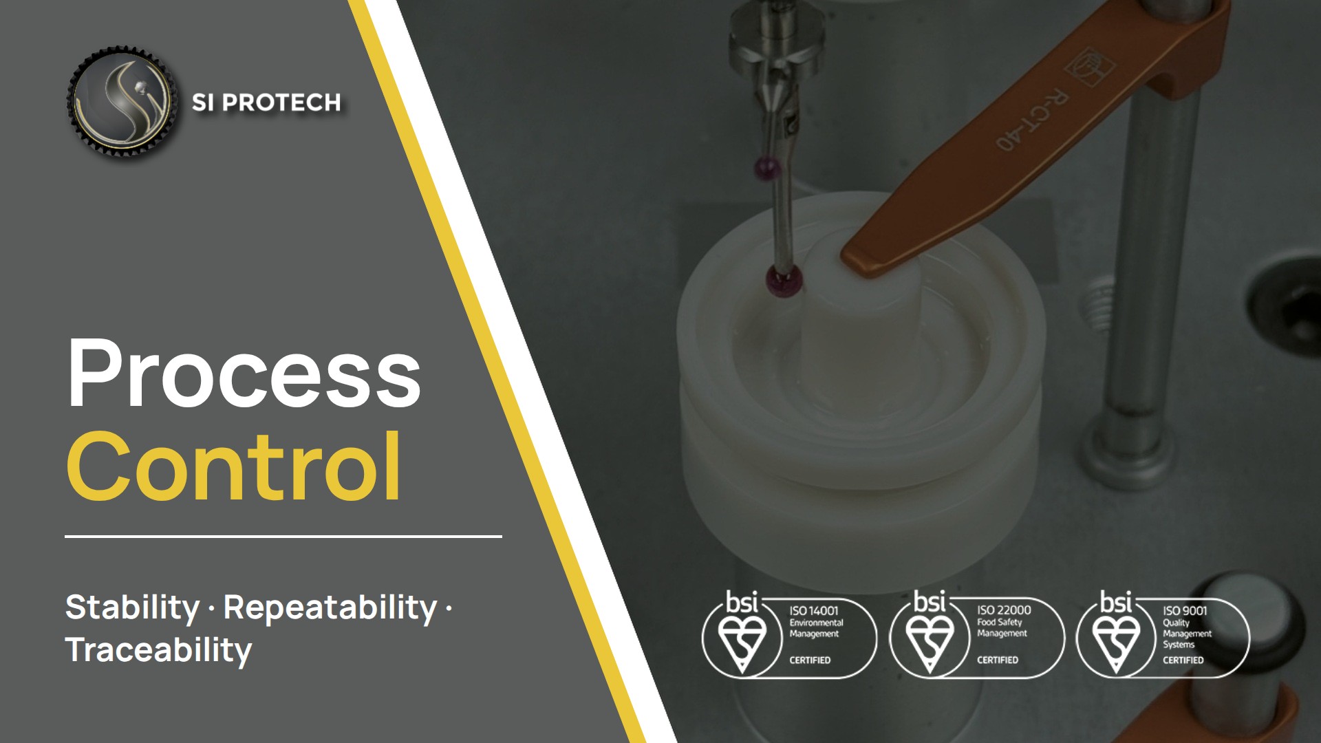 SI Protech blog cover: Process Control